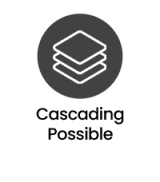 Packet Capture Appliance