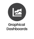 PacketDirector