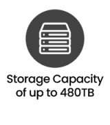 Packet Capture Appliance