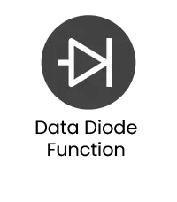 Data Diode Function