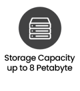 PacketGrizzly Packet Capture Appliance