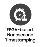 PacketGrizzly Packet Capture Appliance