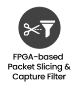 PacketGrizzly Packet Capture Appliance