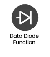 Data Diode Function