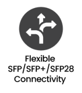 Packet Capture Appliance