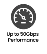 TLS SSL Appliance