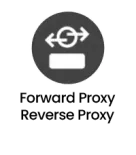 TLS SSL Appliance