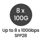TLS SSL Appliance