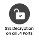 TLS SSL Appliance