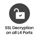 TLS SSL Appliance