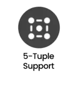 TLS SSL Appliance