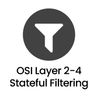 Virtual Network TAP
