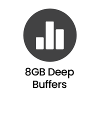 Network Packet Broker