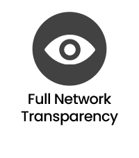Network Transparency