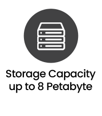 PacketGrizzly Packet Capture Appliance