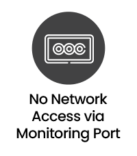 No Network Access via Monitoring Port