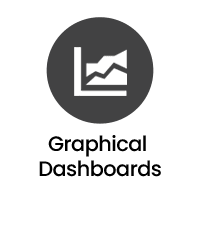 PacketDirector