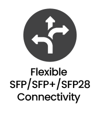Packet Capture Appliance