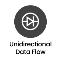 Network Data