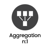 Virtual Network TAP