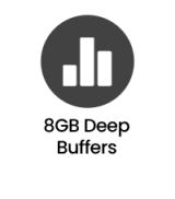 Network Packet Broker