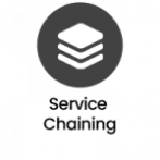 Bypass Network TAP