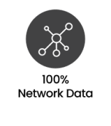 Virtual Network TAP
