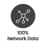 Virtual Network TAP