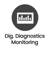 Network Packet Broker