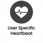 Bypass Network TAP