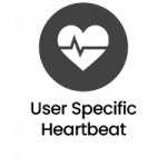 Bypass Network TAP