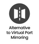 Virtual Network TAP