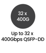Network Packet Broker