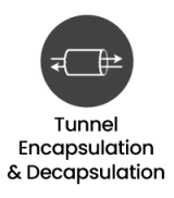 Network Packet Broker