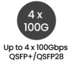 Bypass Network TAP