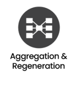 Network Packet Broker